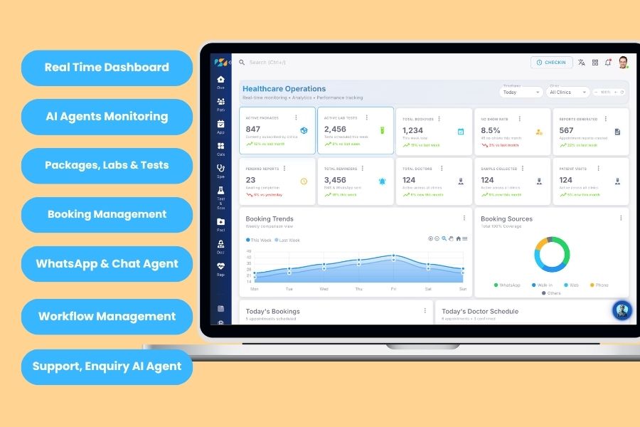 Appointment Booking Engine Interface